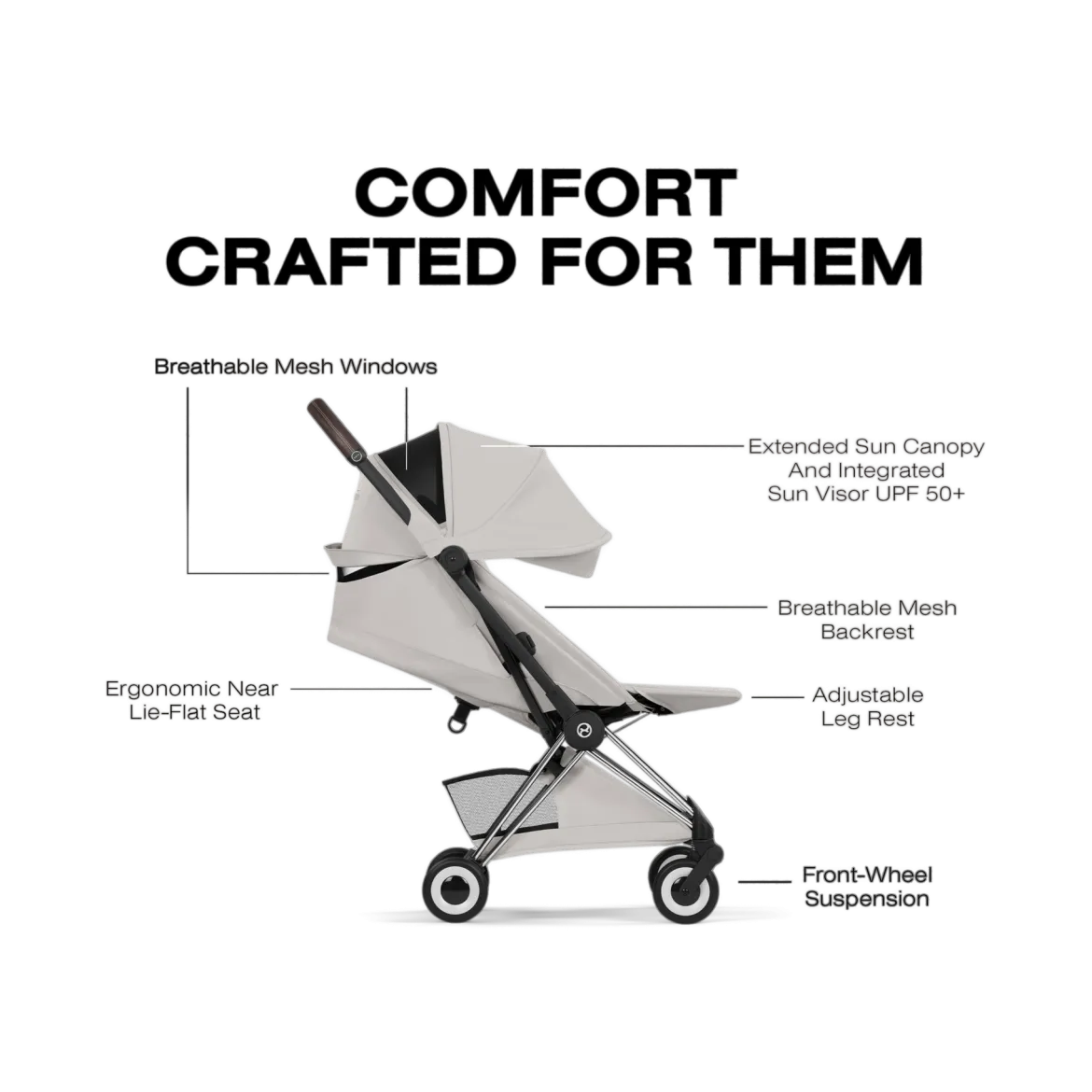 Coya Stroller - Style Collection