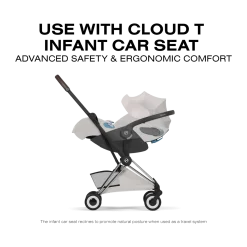 Coya Stroller - Style Collection