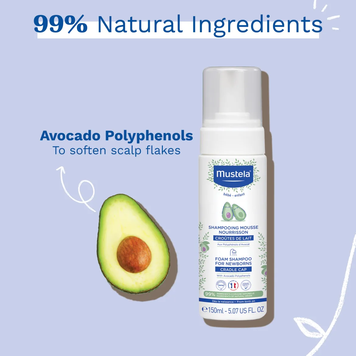 Cradle Cap Foam Shampoo for Newborns