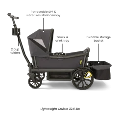 Cruiser All-Terrain Wagon-Hybrid Essentials Bundle