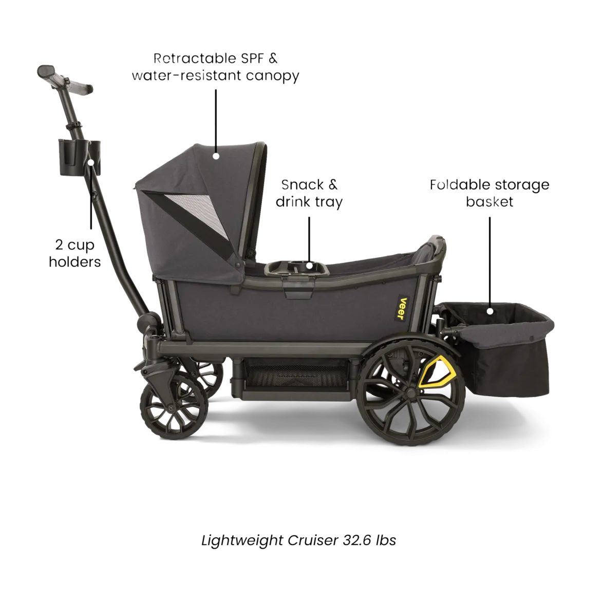 Cruiser All-Terrain Wagon-Hybrid Essentials Bundle