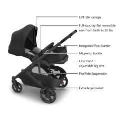 Cruz V3 Stroller