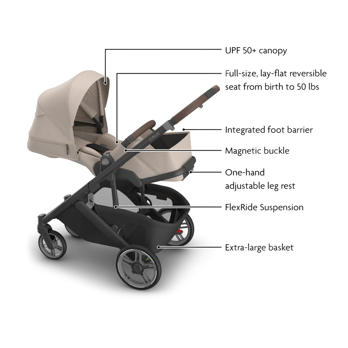 Cruz V3 Stroller