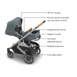 Cruz V3 Stroller