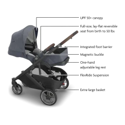 Cruz V3 Stroller