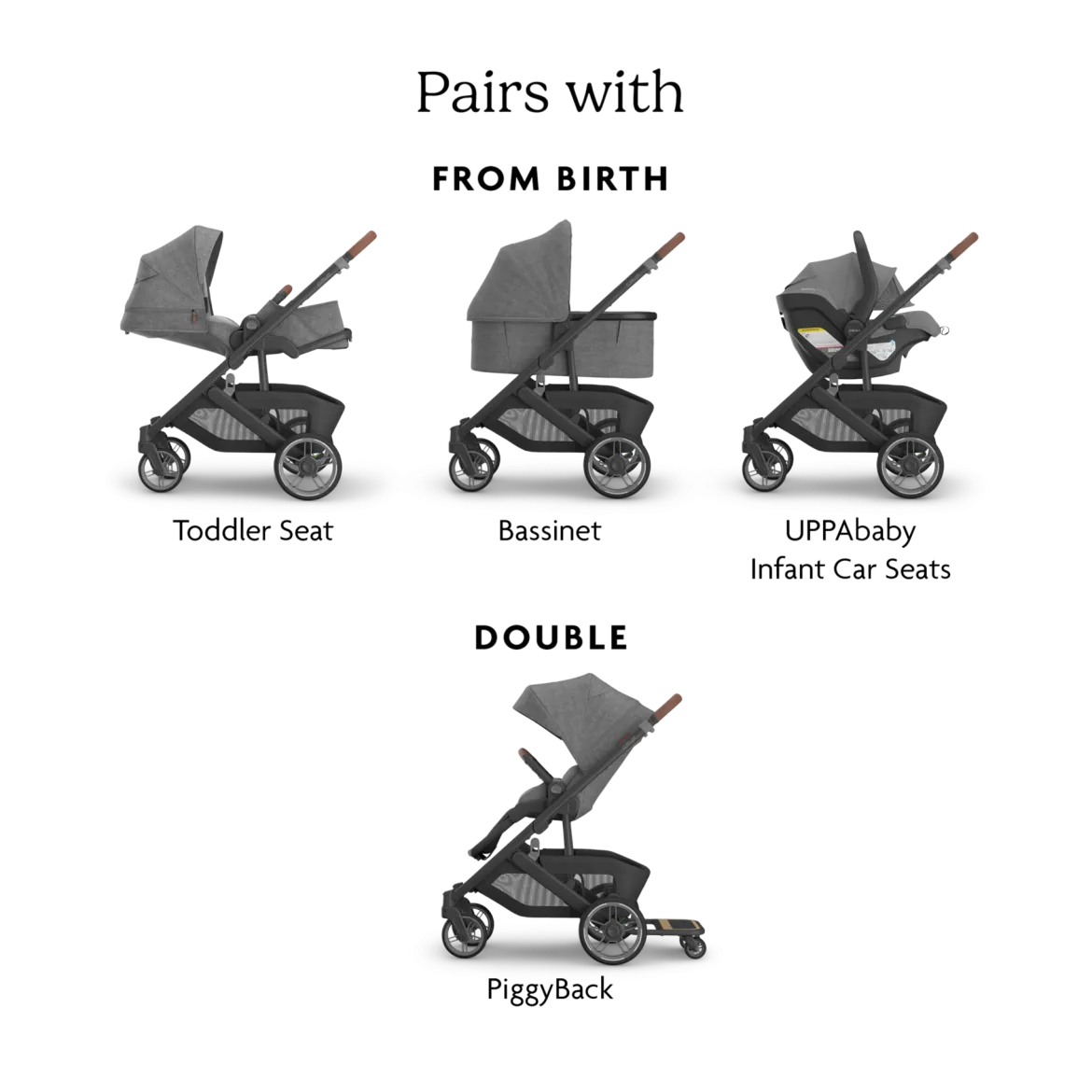 Cruz V3 Stroller