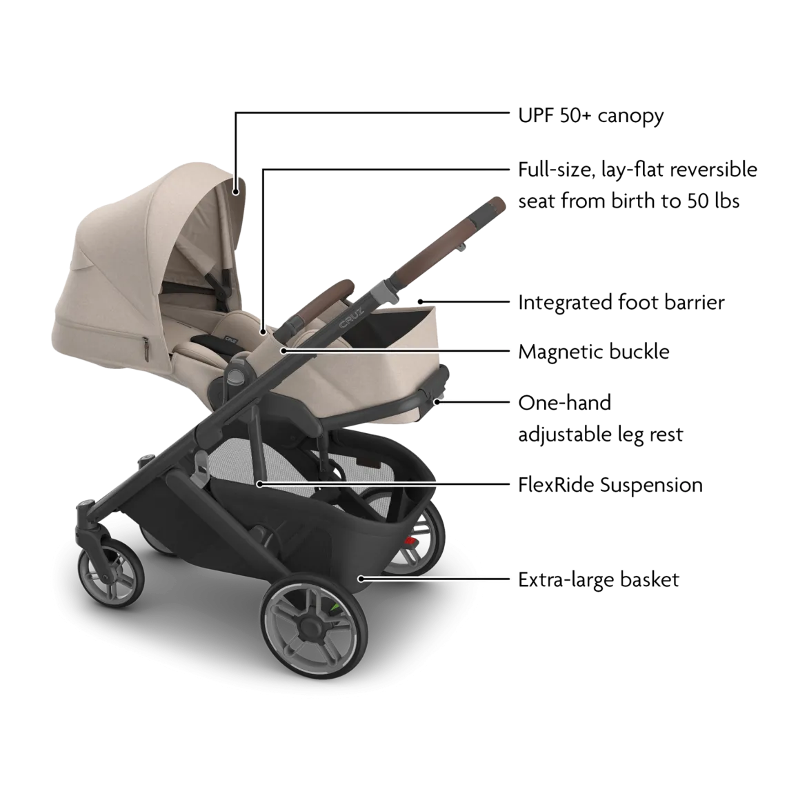 Cruz V3 Stroller & Aria V2 Infant Car Seat Travel System
