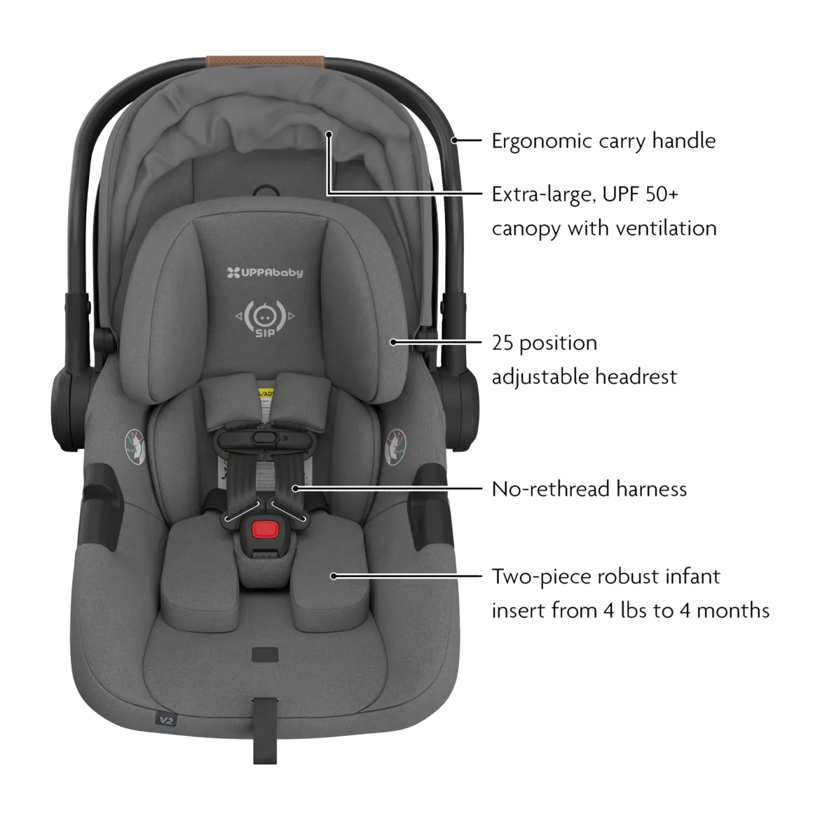 Cruz V3 Stroller & Aria V2 Infant Car Seat Travel System