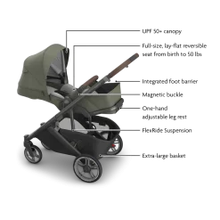 Cruz V3 Stroller & Aria V2 Infant Car Seat Travel System