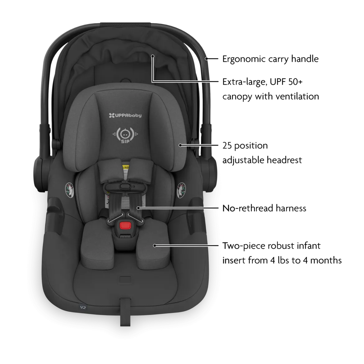 Cruz V3 Stroller & Aria V2 Infant Car Seat Travel System