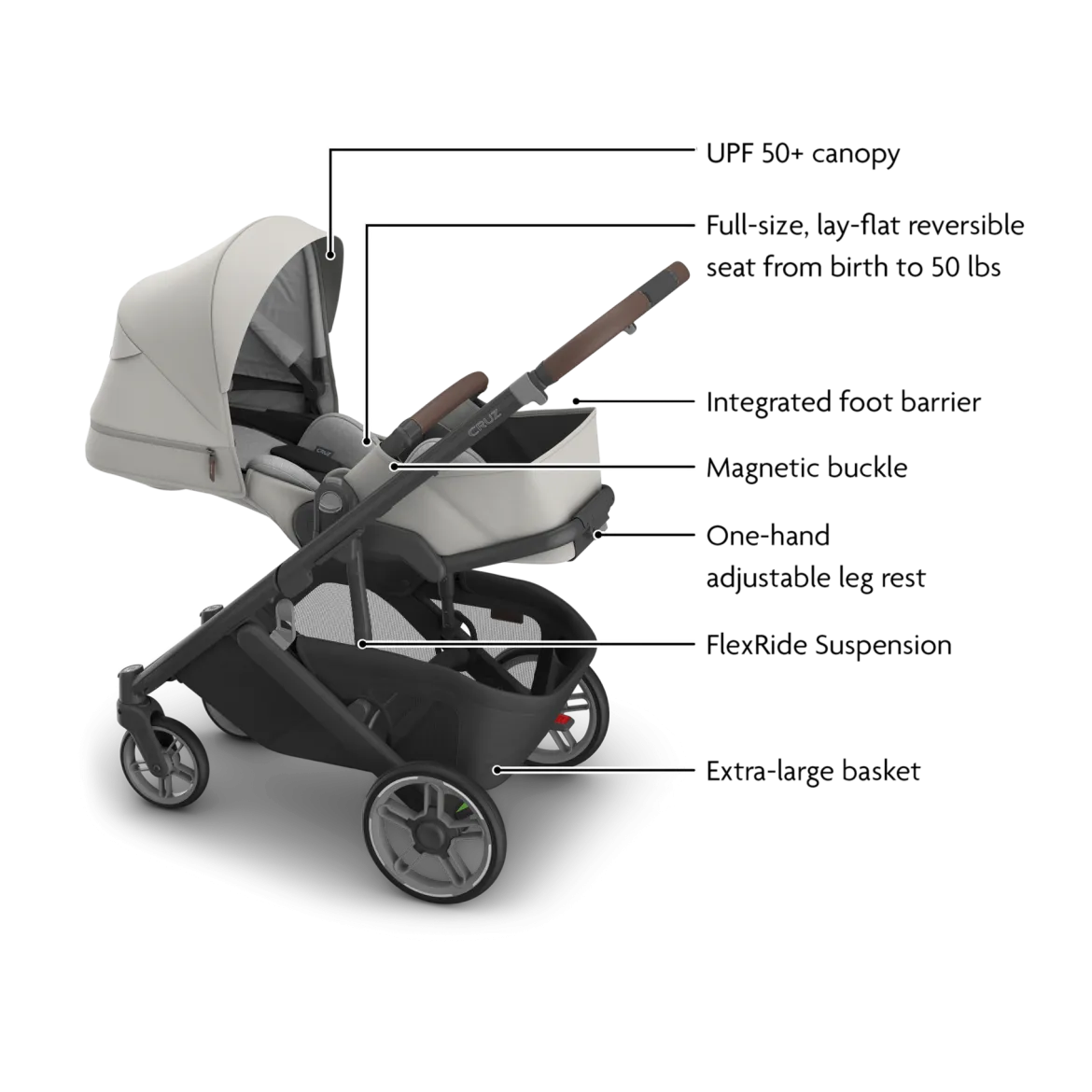 Cruz V3 Stroller & Bassinet V3 Bundle