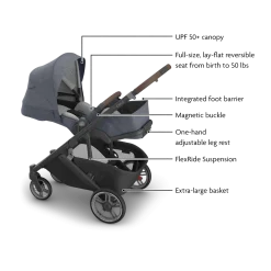Cruz V3 Stroller & Bassinet V3 Bundle