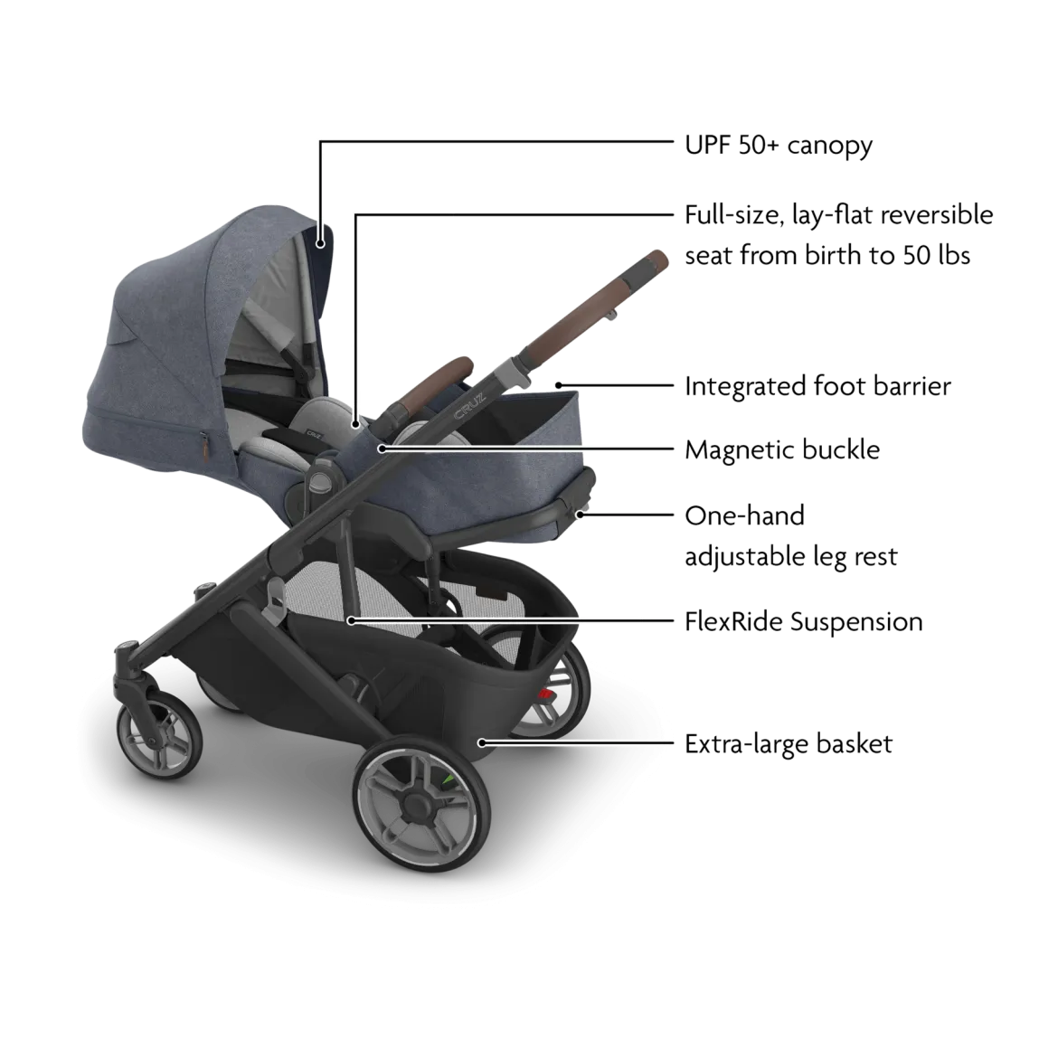 Cruz V3 Stroller & Bassinet V3 Bundle