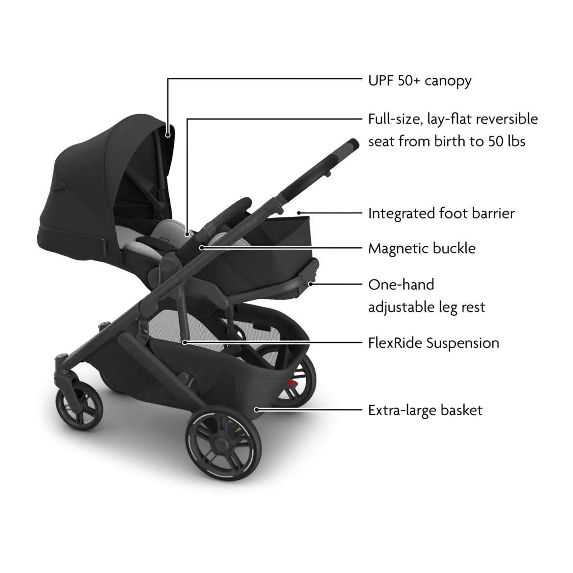 Cruz V3 Stroller & Mesa V3 Infant Car Seat Travel System