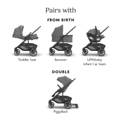 Cruz V3 Stroller & Mesa V3 Infant Car Seat Travel System