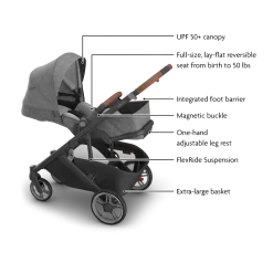 Cruz V3 Stroller & Mesa V3 Infant Car Seat Travel System