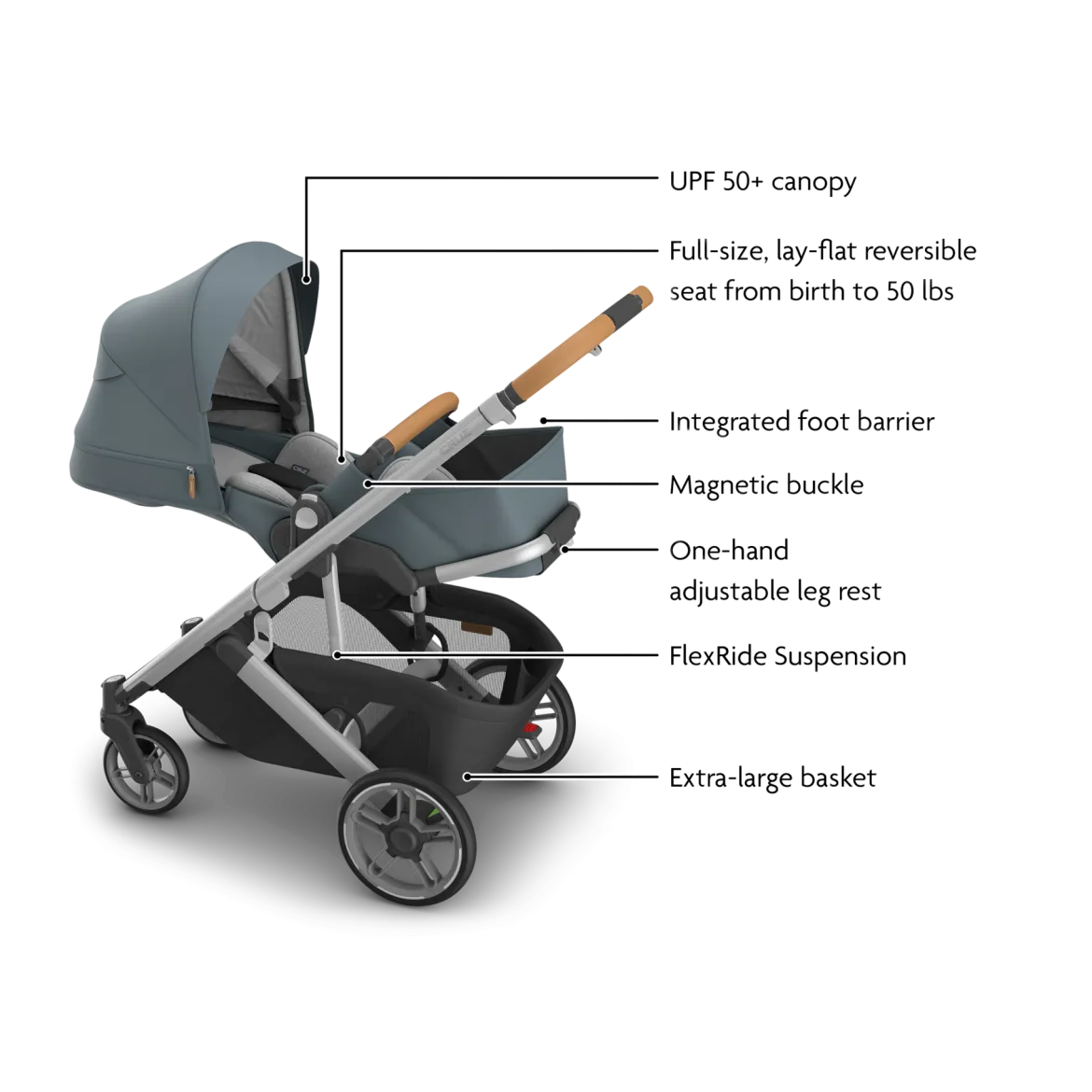 Cruz V3 Stroller & Mesa V3 Infant Car Seat Travel System