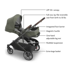 Cruz V3 Stroller & Mesa V3 Infant Car Seat Travel System