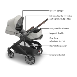 Cruz V3 Stroller & Mesa V3 Infant Car Seat Travel System