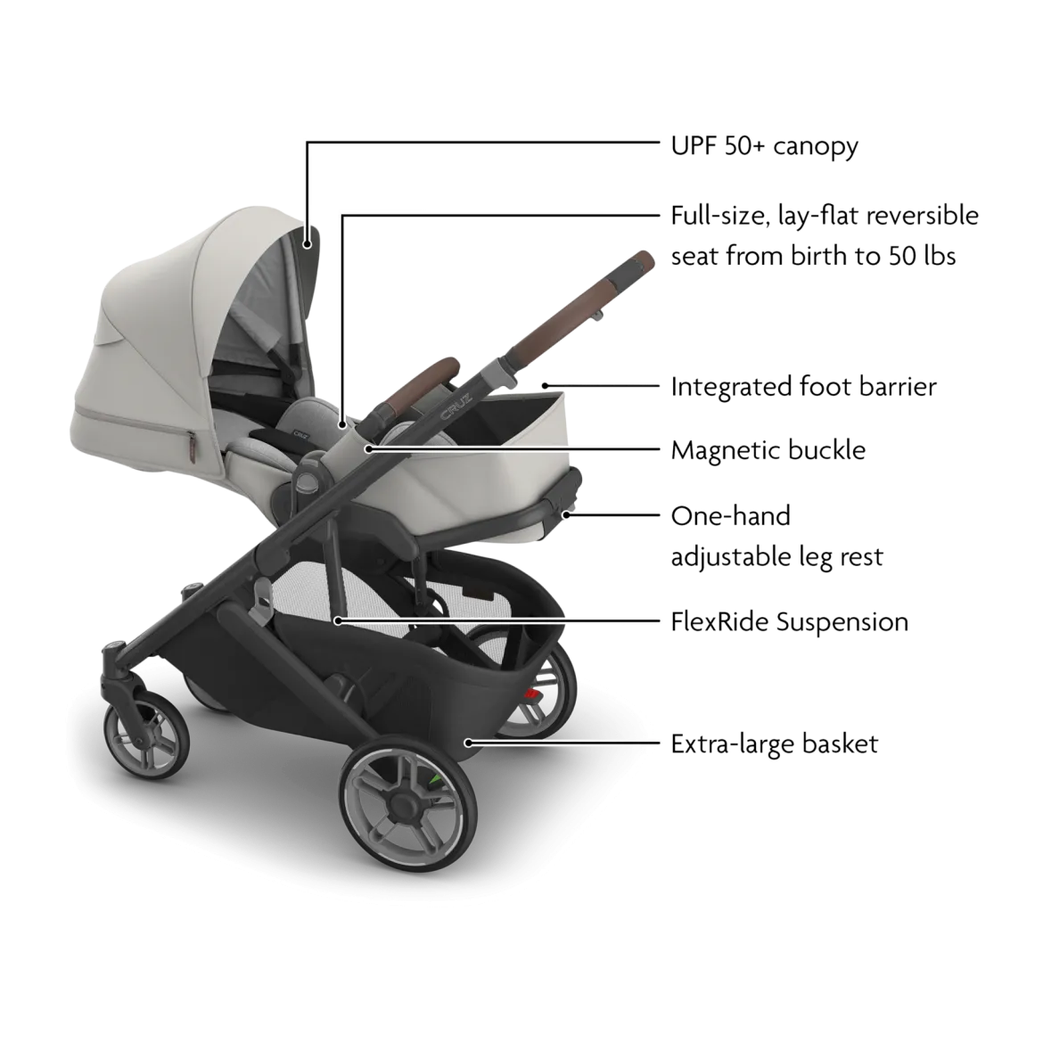 Cruz V3 Stroller & Mesa V3 Infant Car Seat Travel System