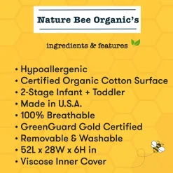 Deluxe Breathable Crib & Toddler Mattress