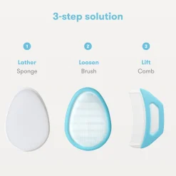 DermaFrida The FlakeFixer The 3-Step Cradle Cap System