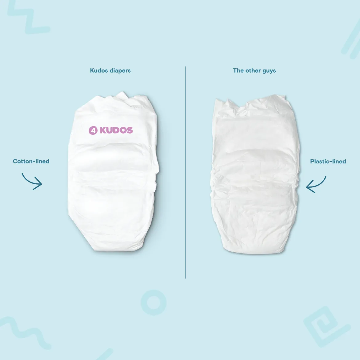 Diapers, Monthly Supply