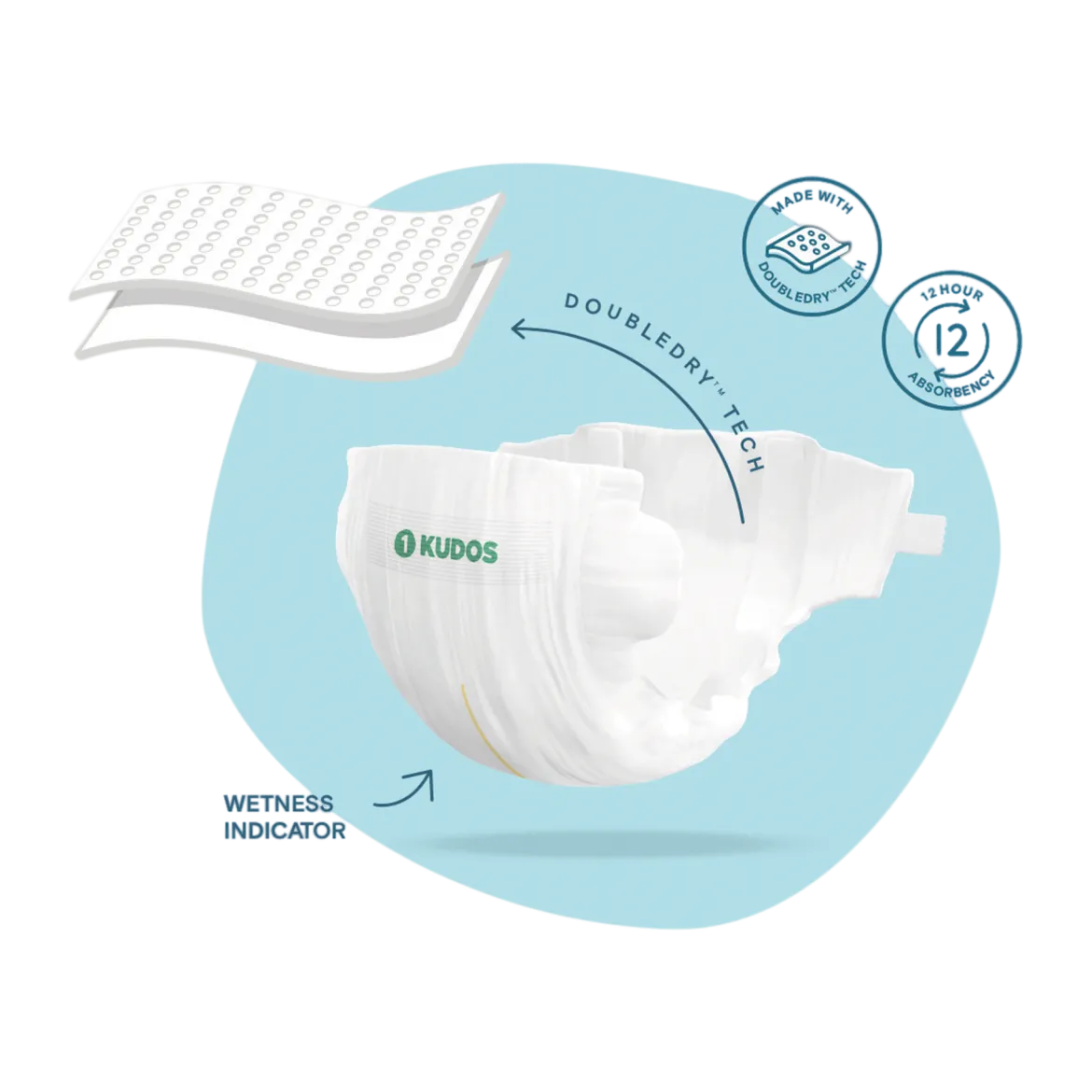 Diapers & Wipes Starter Bundle