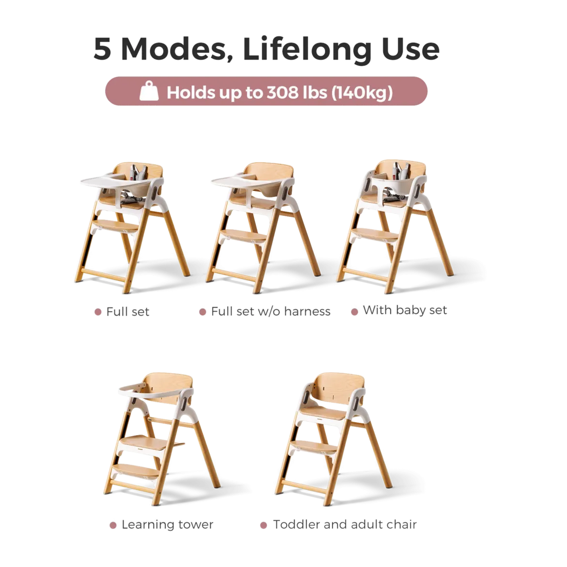 DinerPal High Chair