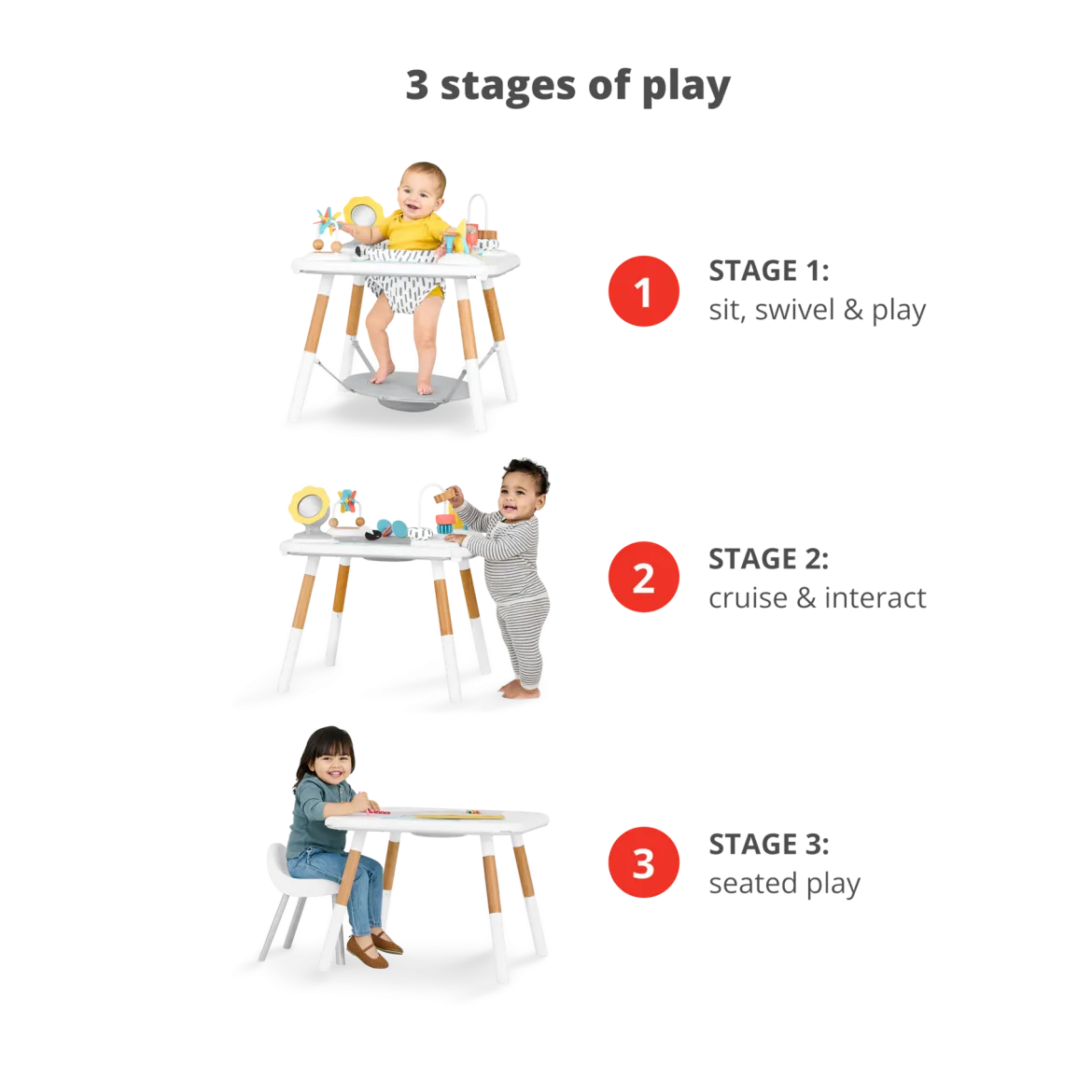 Discoverosity Montessori 3-Stage Activity Center & Play Table