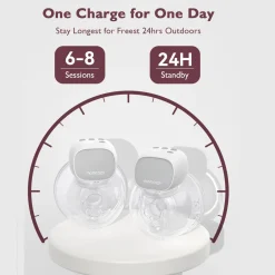 Double S9 Pro Wearable Electric Breast Pump