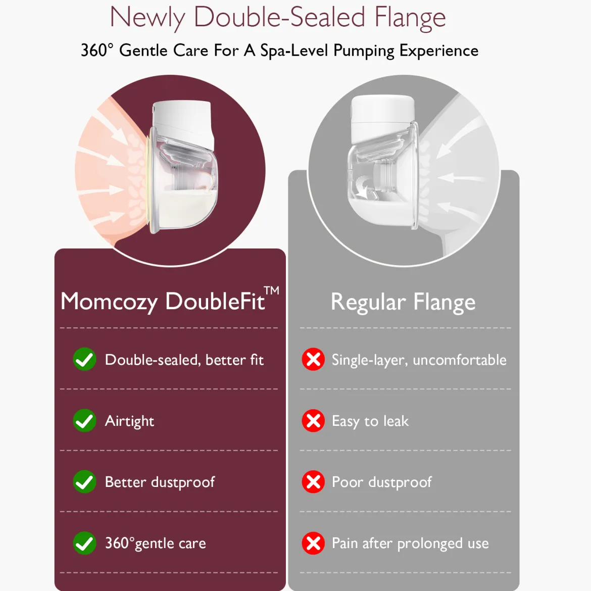 Double S12 Pro Wearable Electric Breast Pump