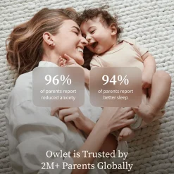 Dream Duo (Gen 3) Smart Baby Monitoring Bundle