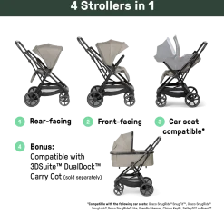 3DSuite Modular Stroller with Reversible Seat