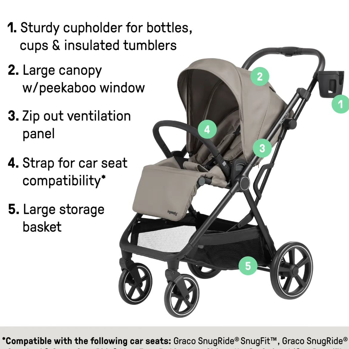 3DSuite Modular Stroller with Reversible Seat