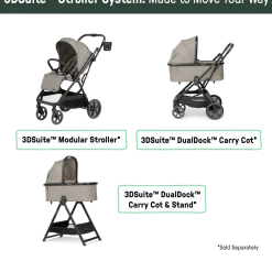 3DSuite Modular Stroller with Reversible Seat