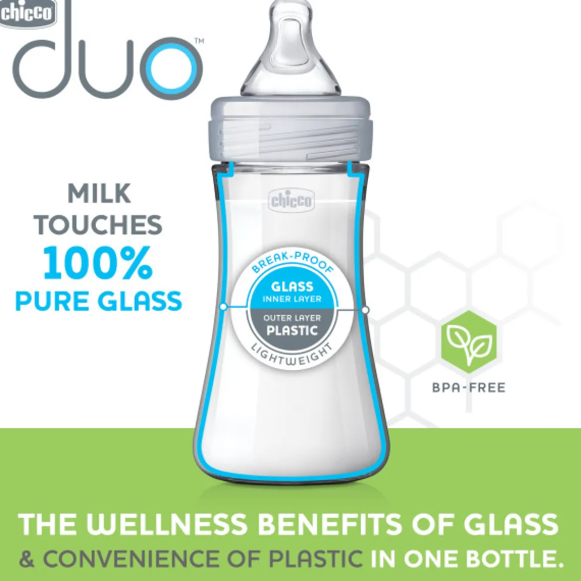 Duo Newborn Hybrid Baby Bottle Starter Gift Set