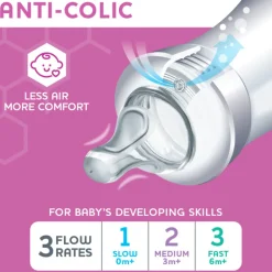 Duo Newborn Hybrid Baby Bottle Starter Gift Set