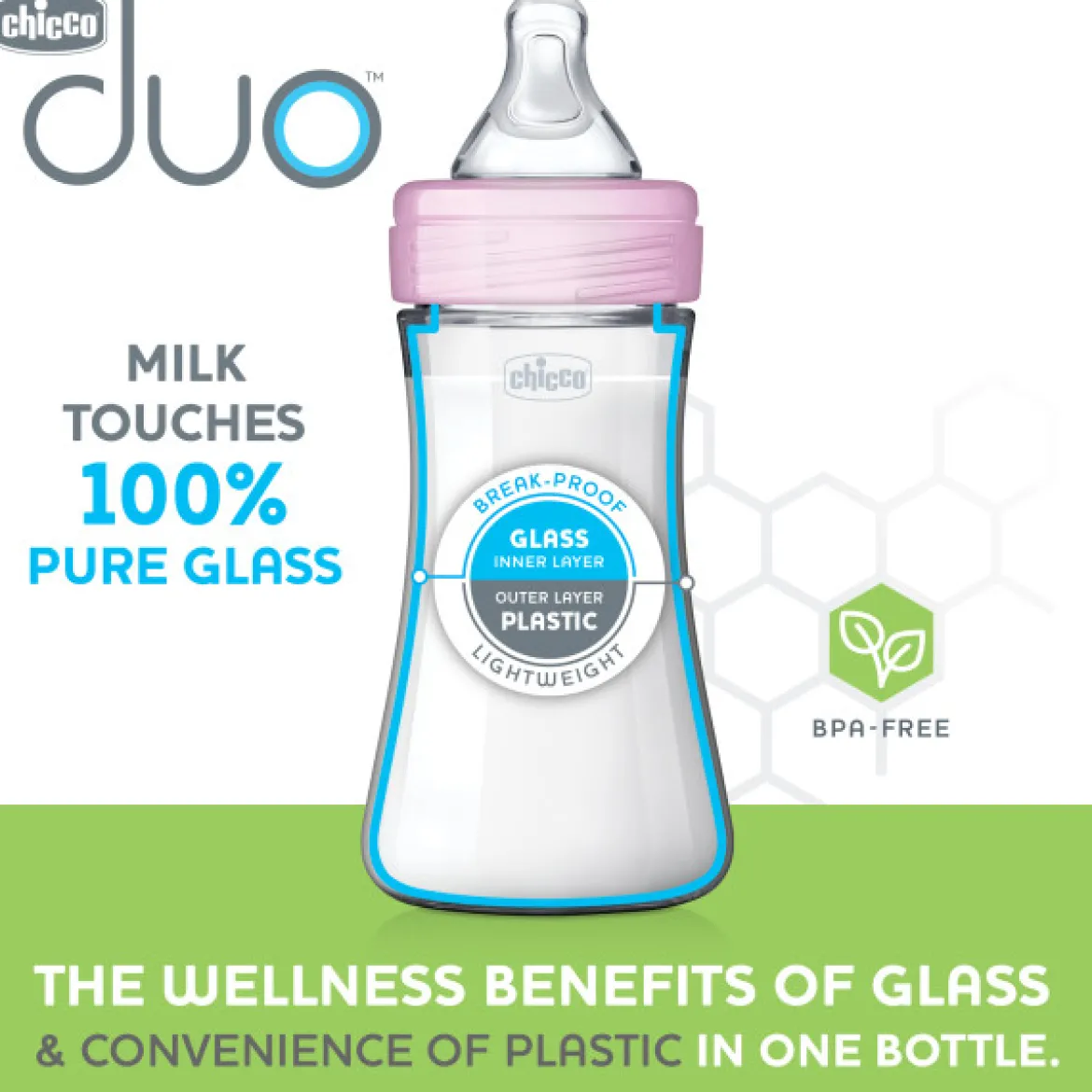 Duo Newborn Hybrid Baby Bottle Starter Gift Set