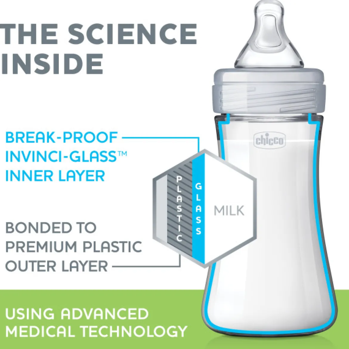 Duo Newborn Hybrid Baby Bottle Starter Gift Set
