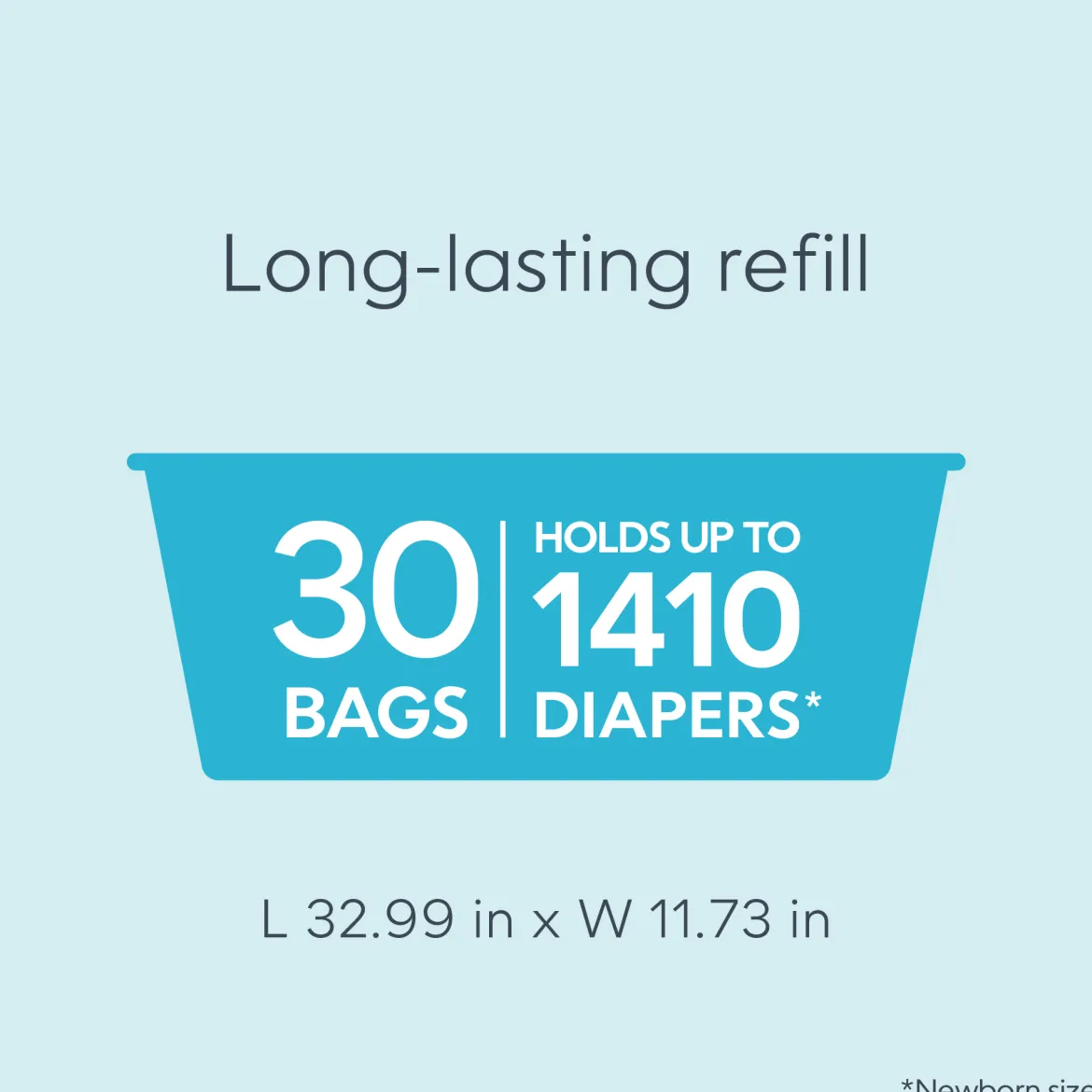 Easy Roll Refill Bags - Compatible with Signature and Platinum Pails