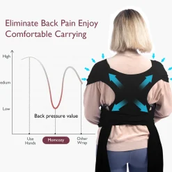 Easy to Wear Hands Free - Baby Wrap Carrier