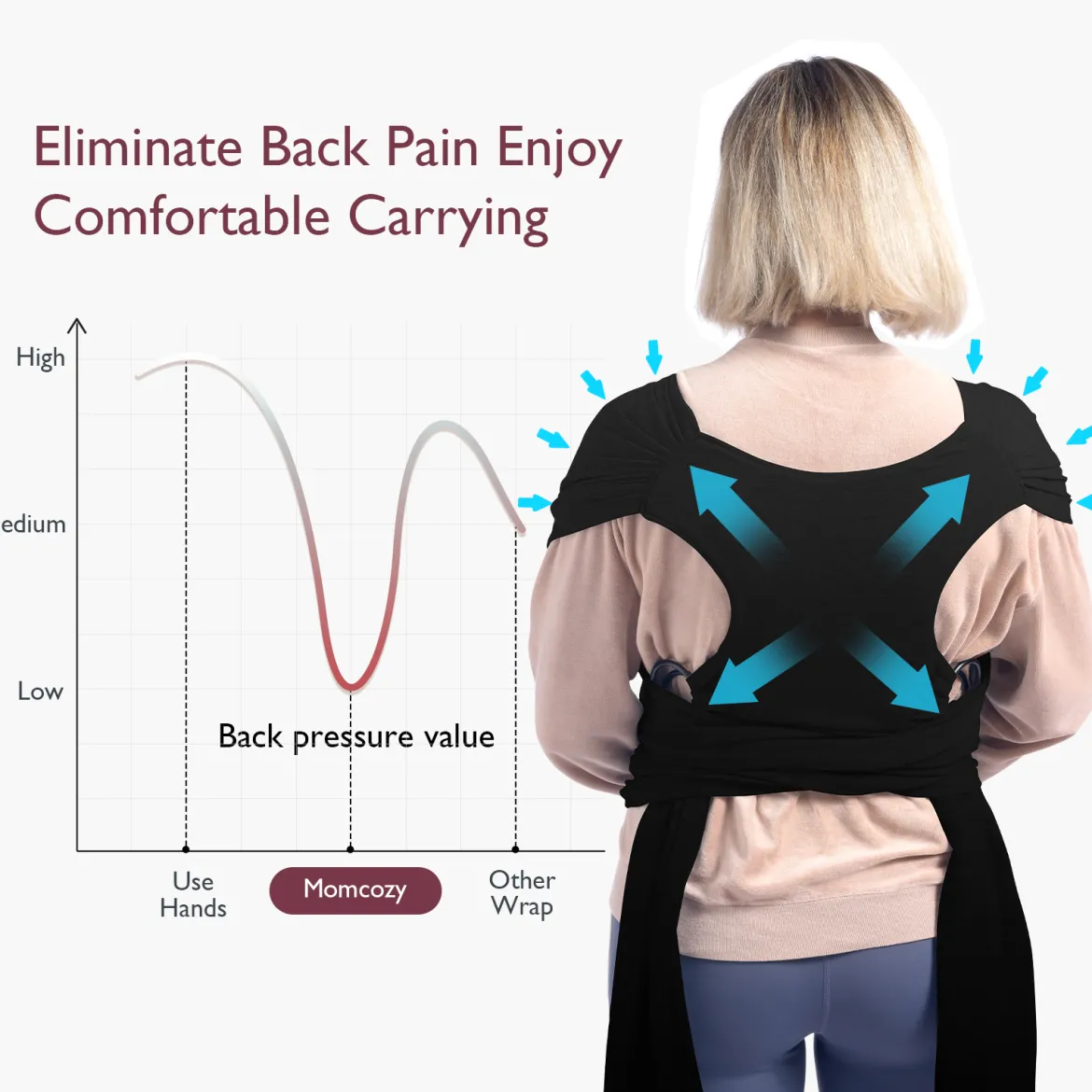 Easy to Wear Hands Free - Baby Wrap Carrier