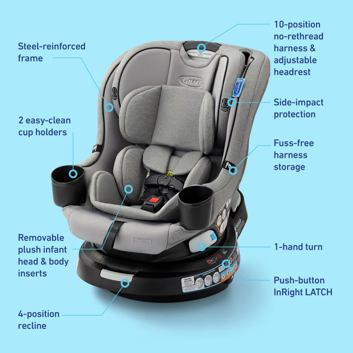 EasyTurn 360 2-in-1 Rotating Convertible Car Seat
