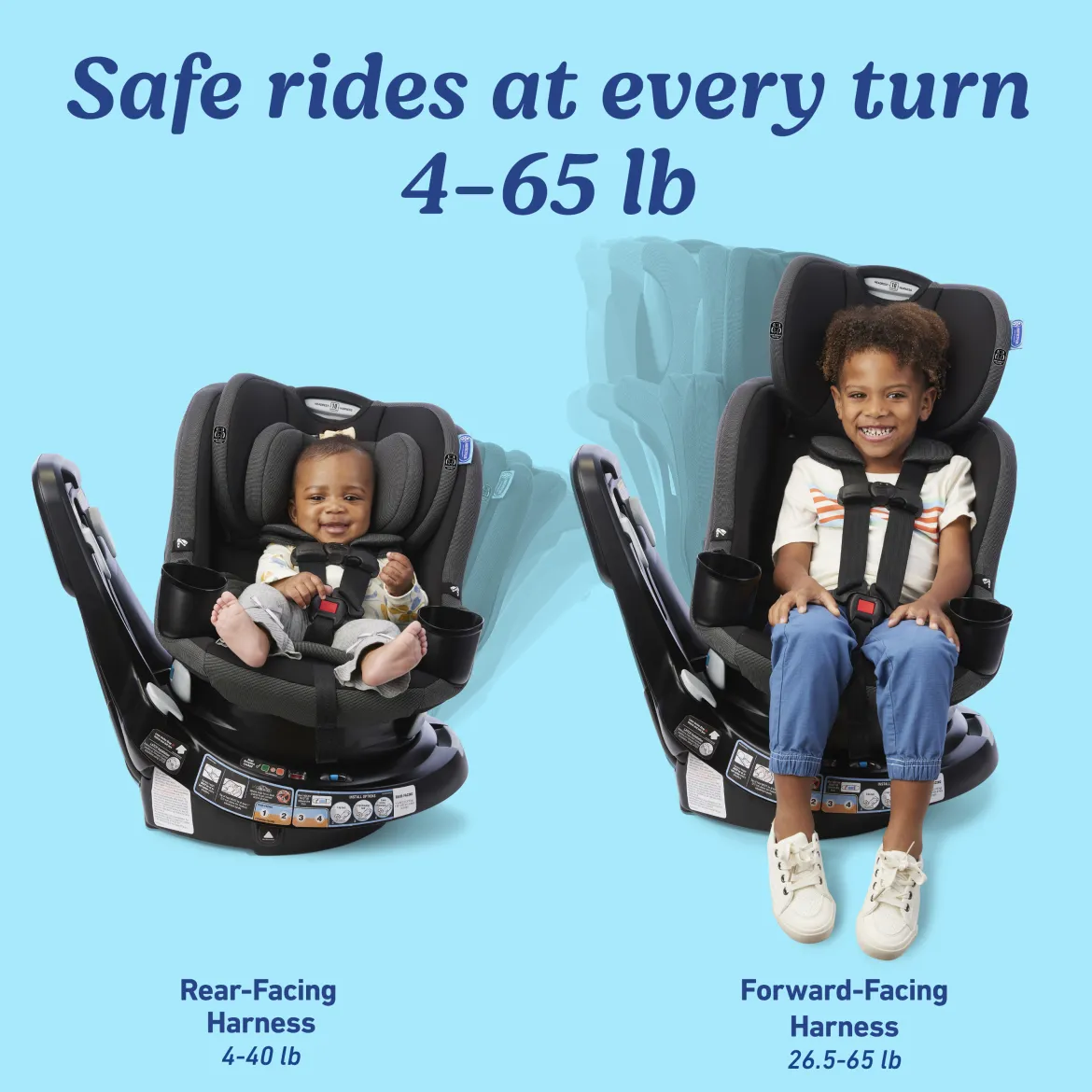 EasyTurn 360 2-in-1 Rotating Convertible Car Seat
