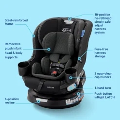 EasyTurn 360 2-in-1 Rotating Convertible Car Seat