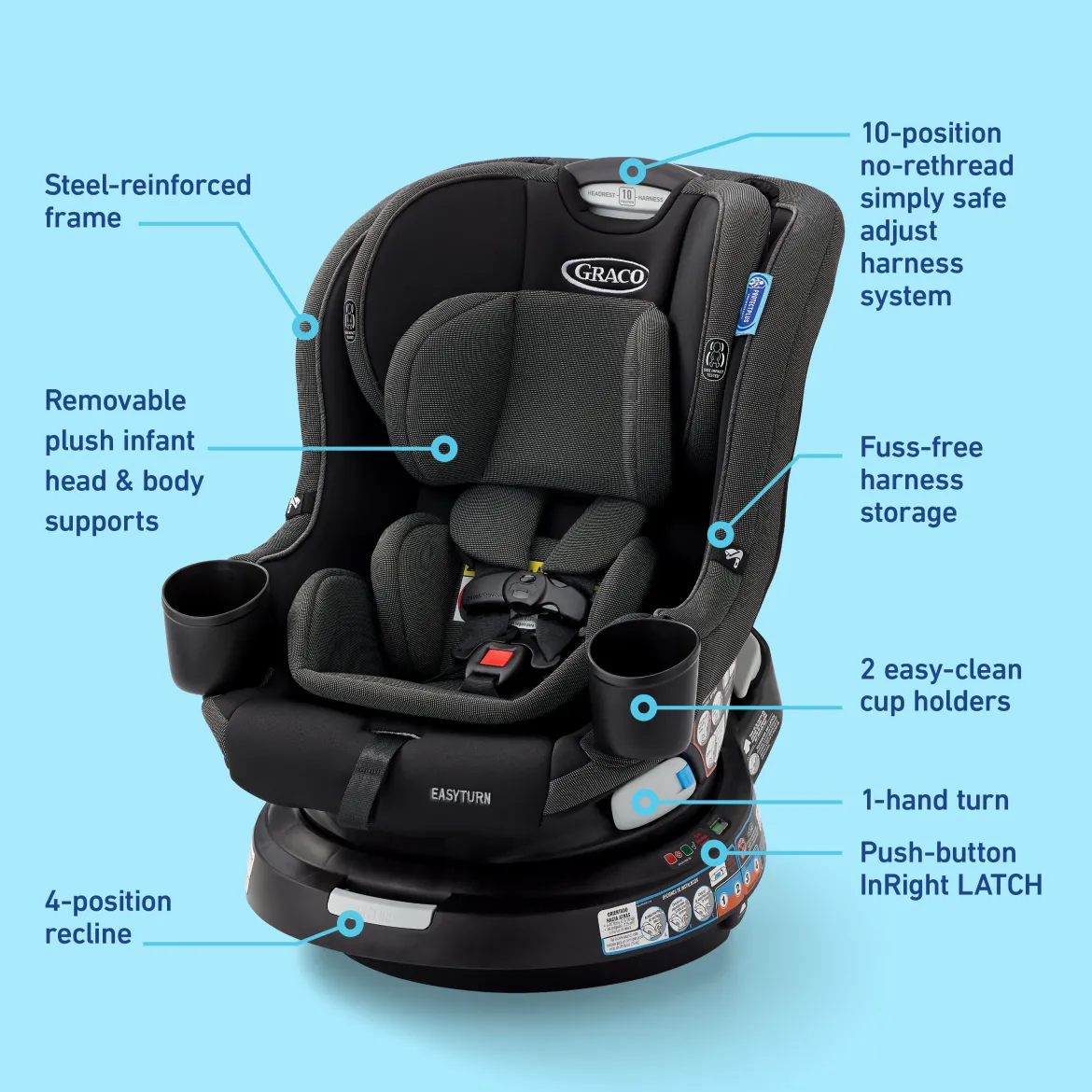 EasyTurn 360 2-in-1 Rotating Convertible Car Seat