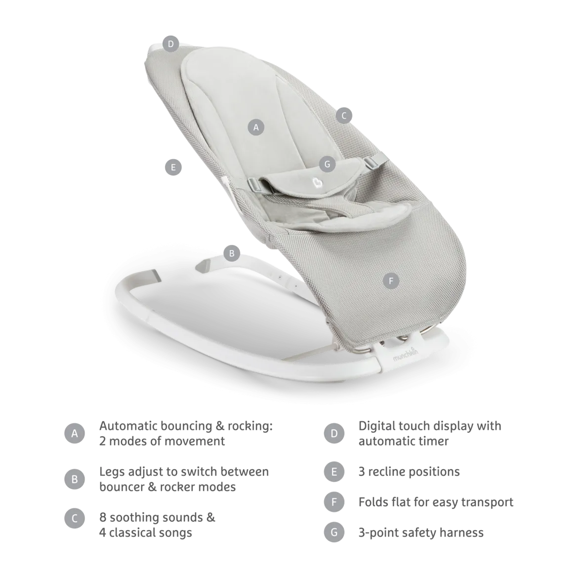 Electric Digital Touch Display & Soothing Sounds Bouncer and Rocker