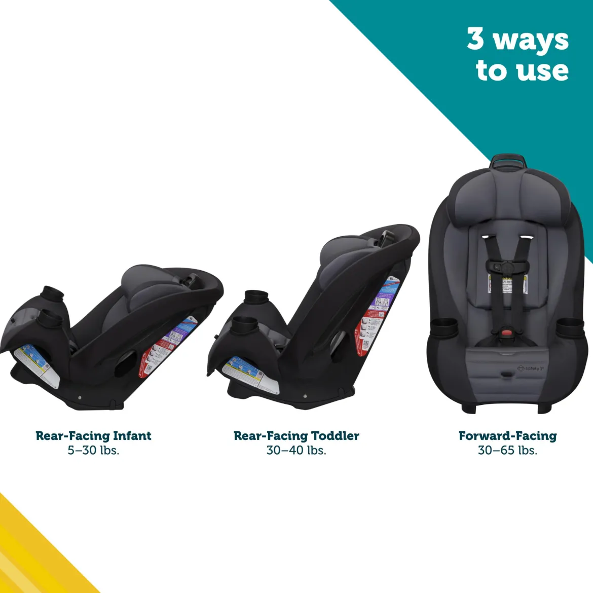 Ellaris Convertible Car Seat
