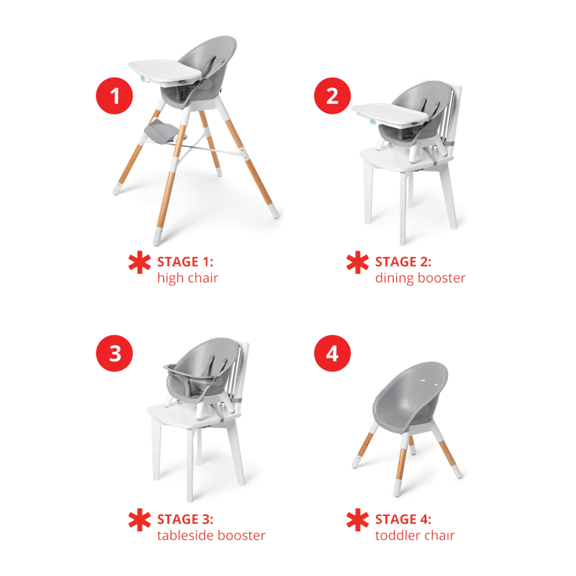 EON 4-In-1 Multi-Stage High Chair